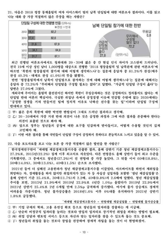 성적순으로 공천? 시험지 장사?..괴담에 이준석 PPAT시험지 공개했다