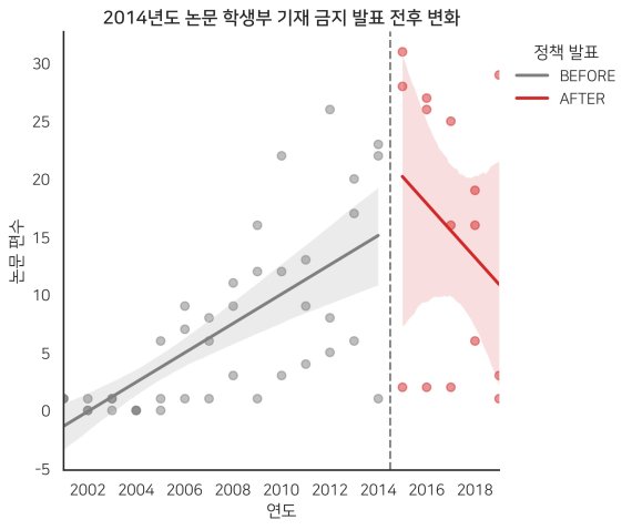 (강태영·강동현씨 '논문을 쓰는 고등학생들에 대해 알아봅시다' 갈무리) © 뉴스1