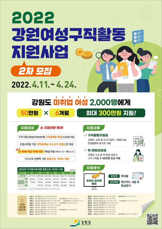 여성구직활동 참여자 모집 포스터. (사진=횡성군 제공) *재판매 및 DB 금지