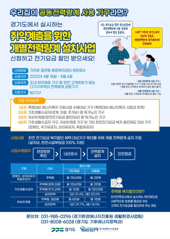 경기도, 저소득 가구 전기요금 할인 '개별 전력량계' 무료 설치