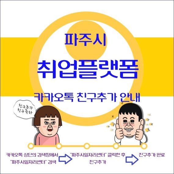 파주시가 22일부터 지역 일자리 정보를 제공하는 카카오톡 채널을 운영한다. © 뉴스1