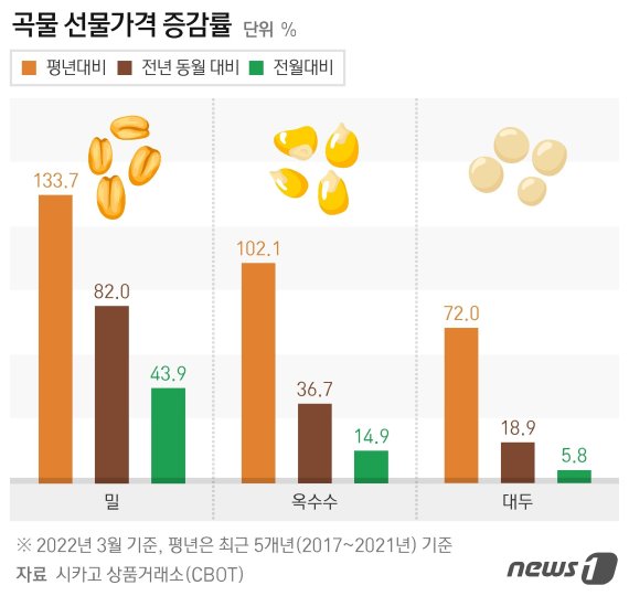 © News1 최수아 디자이너