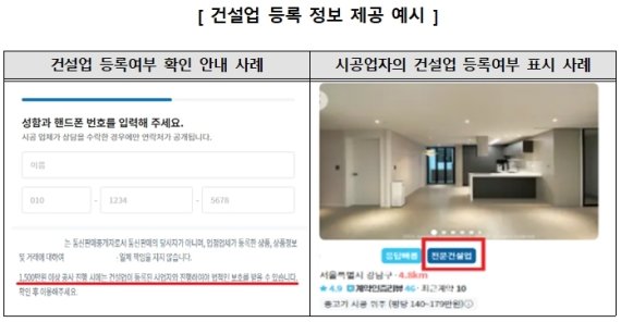한국소비자원 제공© 뉴스1