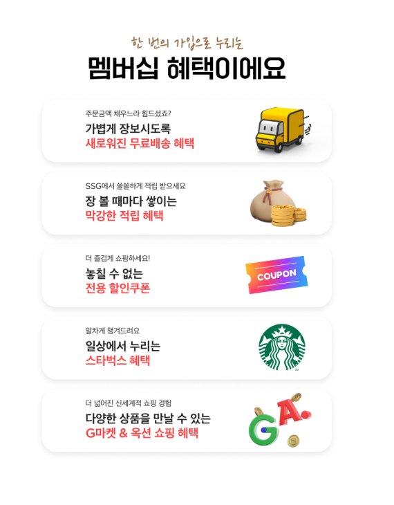 SSG닷컴-지마켓글로벌 통합 멤버십 출범