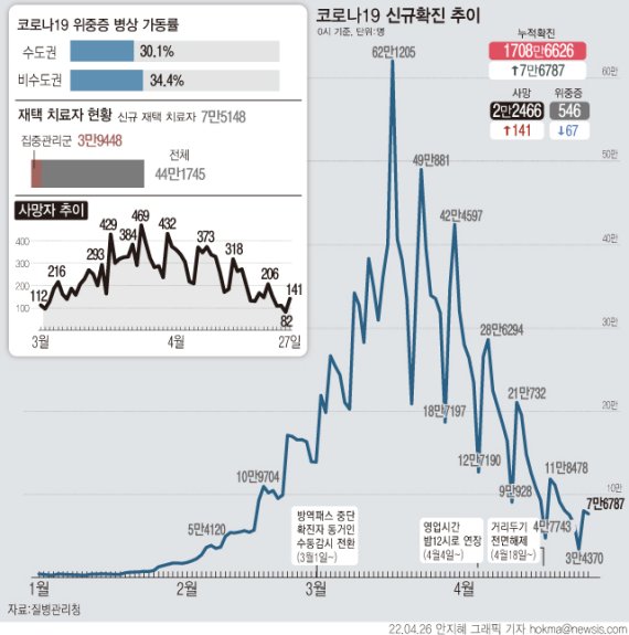 (출처=뉴시스/NEWSIS)