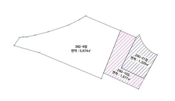 UPA, 울산본항 배후 항만부지 신규 사용자 모집