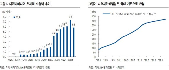 (출처=뉴시스/NEWSIS)