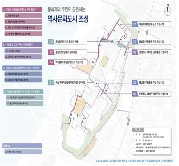 [서울=뉴시스]서울시는 지난 28일 제1차 도시재생위원회를 열어 '풍납동 토성 일대 도시재생활성화계획(안)'을 조건부 가결했다고 29일 밝혔다. 이번 계획안은 6월 중 고시된다. (사진=서울시 제공). 2022.04.29. photo@newsis.com