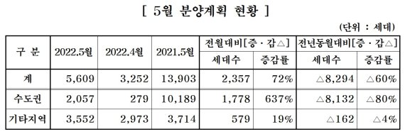 (출처=뉴시스/NEWSIS)