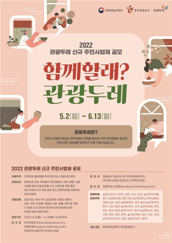 2022 관광두레 신규 주민사업체 공모 포스터