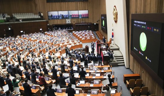 30일 오후 서울 여의도 국회에서 열린 제396회 국회(임시회) 제1차 본회의에서 ‘검수완박’ 법안의 한 축을 이루고 있는 검찰청법 일부개정법률안(대안)에 대한 수정안이 가결되고 있다. (공동취재) 2022.4.30/뉴스1 © News1 이재명 기자 /사진=뉴스1