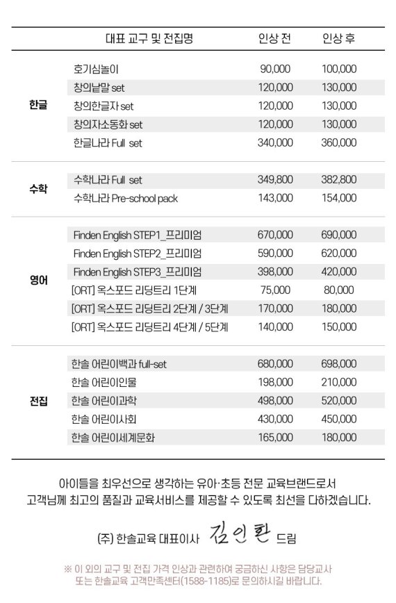 한솔교육 가격 인상 공지© 뉴스1