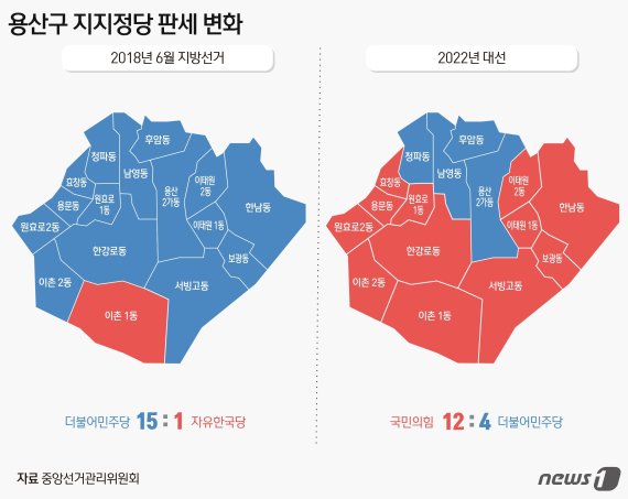 © News1 윤주희 디자이너