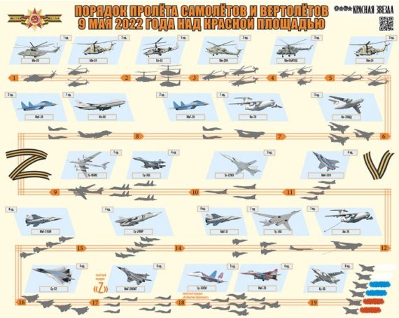O esquadrão em forma de Z apareceu no ensaio do show aéreo russo no Dia da Vitória (vídeo)