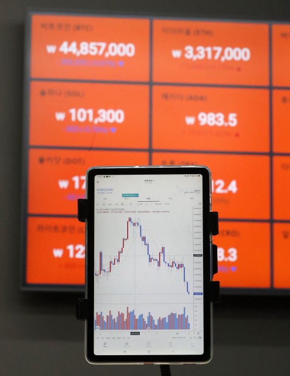 9일 서울 서초구 빗썸 고객지원센터 전광판에 비트코인을 비롯한 주요 암호화폐 시세가 나타나고 있다. 지난 4일 미국 연준 금리인상 이후 연일 하락하던 비트코인이 9일 오전 장중 3만4000달러가 붕괴됐다. 비트코인 3만4000달러가 붕괴된 것은 지난 1월 24일 이후 처음으로 3개월 상승 추세선을 이탈함에 따라 하락이 본격화 될거란 우려가 나오고 있다. 뉴스1