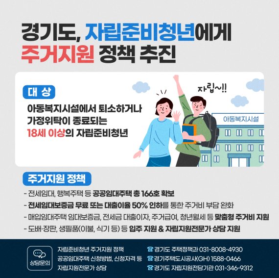 경기도, 만 18세 이상 자립준비청년 주거 지원.