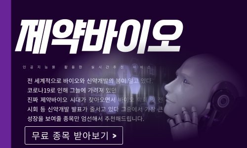 2700% 터질 “바이오 황금株” 긴급입수!
