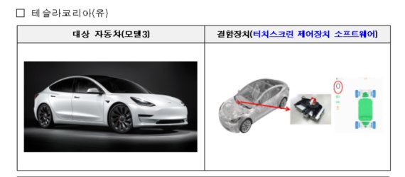 [서울=뉴시스] 홍찬선 기자 = 국토교통부는 메르세데스벤츠코리아, 한국토요타자동차, 테슬라코리아, 스텔란티스코리아, 비엠더블유코리아, 폭스바겐그룹코리아, 바이크코리아에서 수입·판매한 총 19개 차종 1만1958대에서 발견된 제작결함에 대해 자발적 리콜을 실시한다고 12일 밝혔다. 사진은 리콜 대상 차종.(사진=국토교통부 제공) 2022.05.12. photo@newsis.com *재판매 및 DB 금지