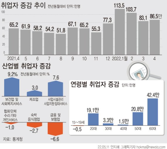 (출처=뉴시스/NEWSIS)