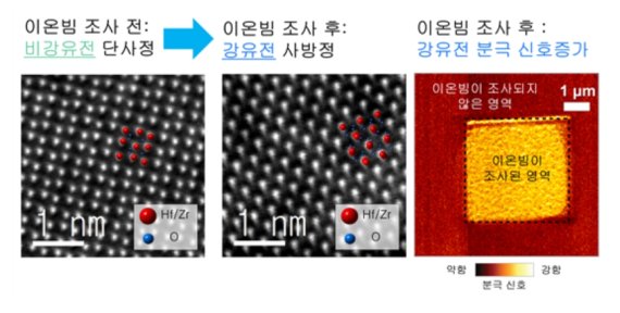 (출처=뉴시스/NEWSIS)