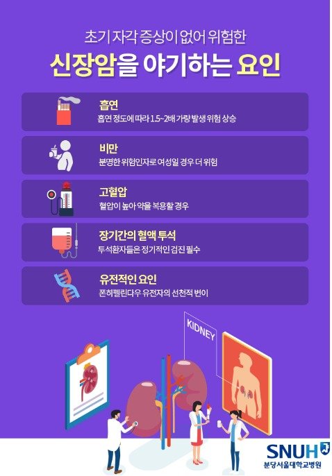 (분당서울대학교병원 제공) © 뉴스1