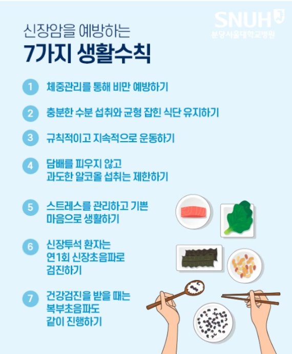 (분당서울대학교병원 제공) © 뉴스1