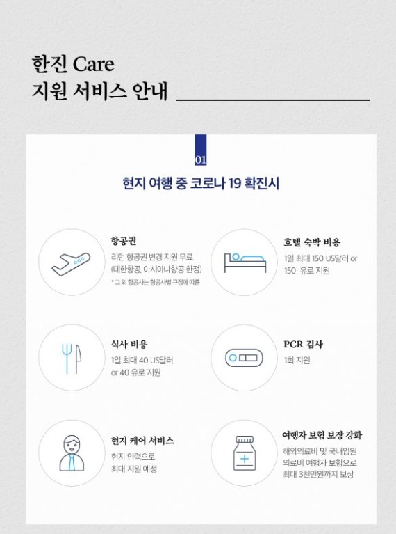 한진관광, ‘한진 Care’ 서비스 오픈… “부담 낮추고 해외여행 수요 잡는다”