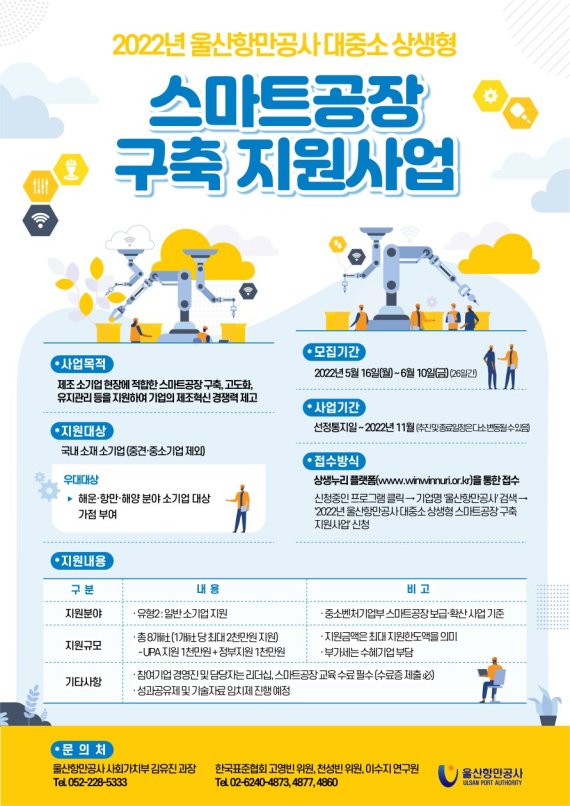 울산항만공사, 성과공유제 연계형 스마트공장 참여 기업 모집