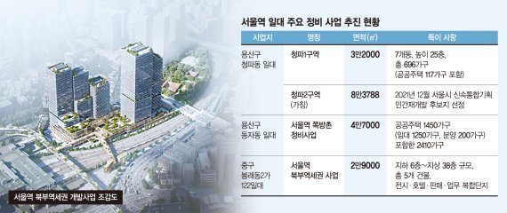 재개발 속도내는 서울역 일대… 정비방식 놓고 구역별 온도차