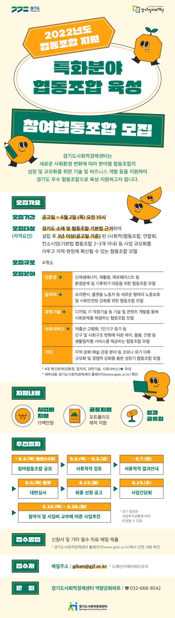 경기도사회적경제센터, '협동조합 사업화 지원' 4개사 모집