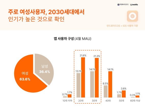 (출처=뉴시스/NEWSIS)