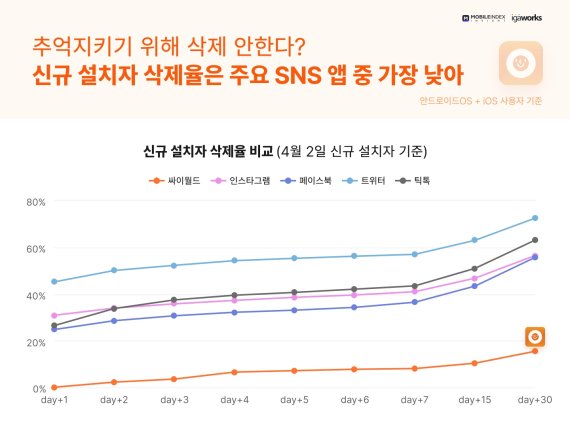 (출처=뉴시스/NEWSIS)