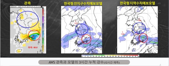 기상청 올여름 국지성 호우 예보 더 정확해진다