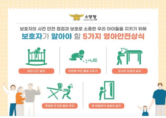 소방청, 지난해 아기 사고로 구급출동 8014건..90%가 집안서