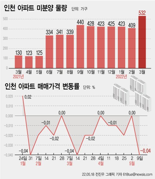 (출처=뉴시스/NEWSIS)