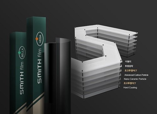 스미스클럽, 시인성 강조한 ‘스타라인 벨라 &amp; 베가’ 론칭