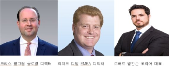 [인터뷰]컬리어스 "영국 오피스·남유럽 물류 투자기회"