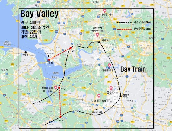 아산만권 '베이밸리(Bay valley)' 조성 추진안. *재판매 및 DB 금지