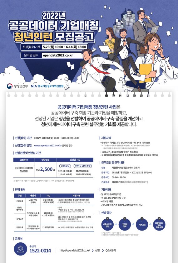 [서울=뉴시스]공공데이터 기업매칭 청년인턴 모집공고 포스터(자료=행안부 제공)