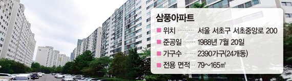 서초 삼풍아파트 ‘재건축 첫 관문’ 예비안전진단 통과