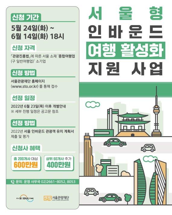 서울시, 여행사 외국인 관광객 유치 활동 최대 1000만원 지원