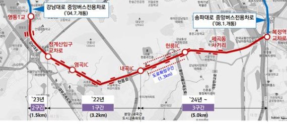 양재∼염곡∼세곡 '헌릉로 중앙버스전용차로' 9.7㎞ 착공