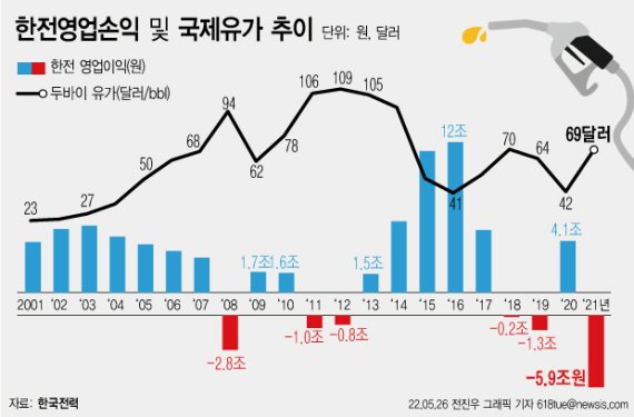 [서울=뉴시스]