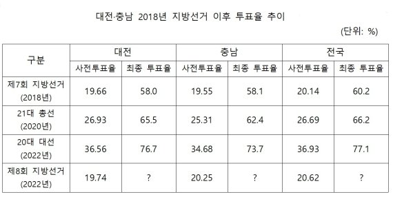 ©News1 최일 기자