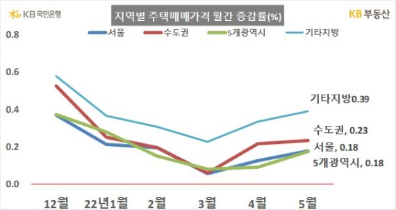 (출처=뉴시스/NEWSIS)