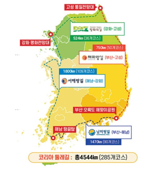 [창원=뉴시스] 문화체육관광부에서 추진 중인 걷기여행길 '코리아둘레길' 현황.