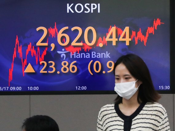 17일 서울 중구 하나은행 명동점 딜링룸 전광판에 코스피 지수가 전거래일보다 23.86포인트(0.92%) 상승한 2620.44를 나타내고 있다. 2022.5.17/뉴스1 © News1 허경 기자