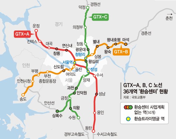 [단독] GTX역 36개 중 14곳 버스환승 불편… 허울뿐인 ‘30분 출퇴근’