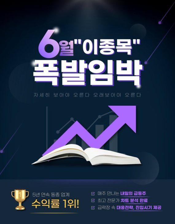 “로봇” 200% 급등 임박 “이종목” 1시간 공개