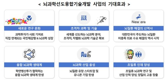 (출처=뉴시스/NEWSIS)